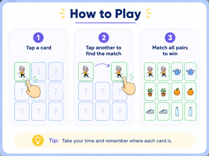 How to Play